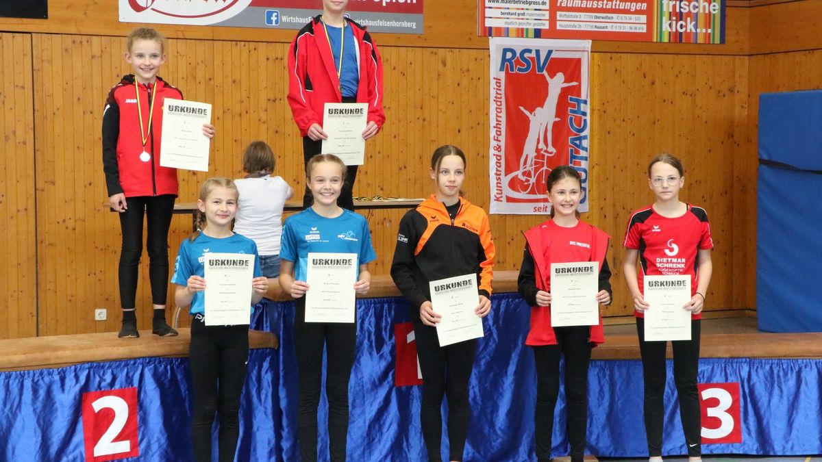 Badische Meisterschaft Schüler*innen 2023