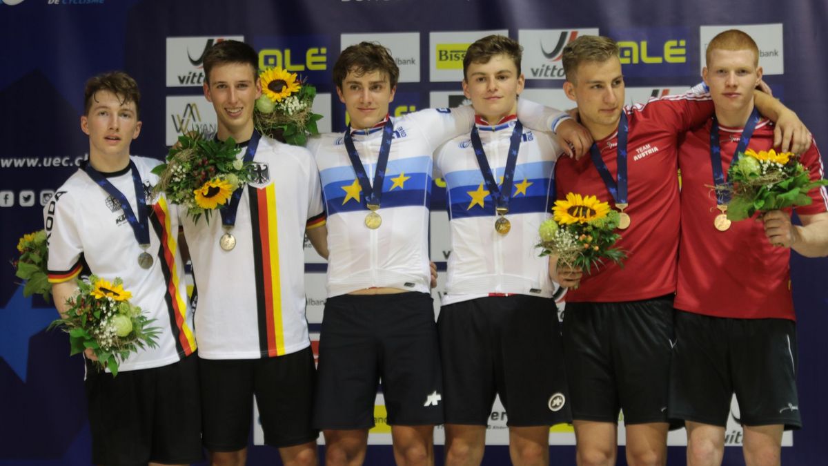 U19 EM Hallenradsport 2021