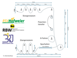 Rückblick auf den Technikparcours beim Radrennen in Hofweier