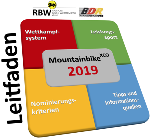 Mountainbike Leitfaden 2019