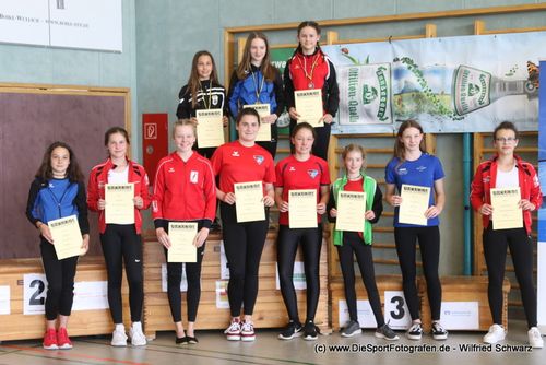 Badische Meisterschaft Schülerinnen und Schüler 2019