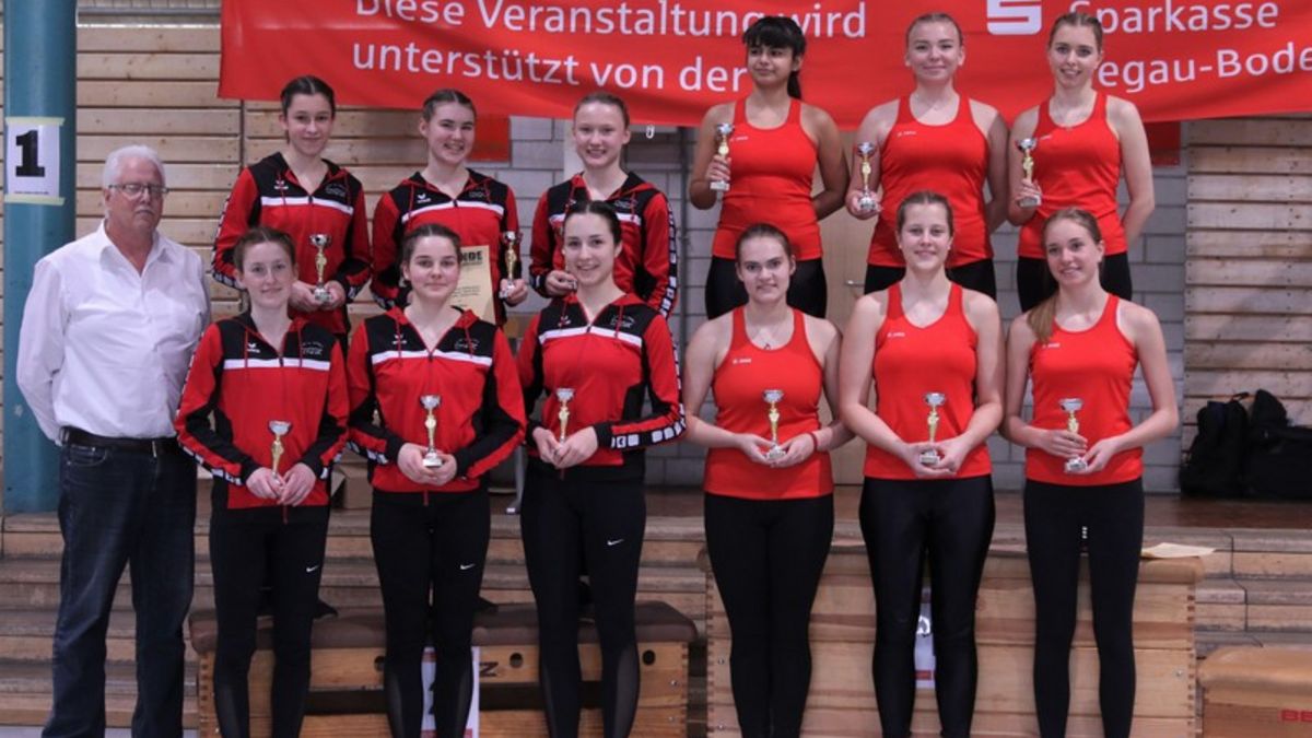 BaWü 2020 6er Kunstrad Junioren offen