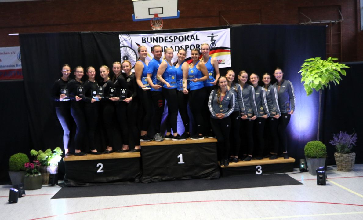 Bundespokal Einrad 2026