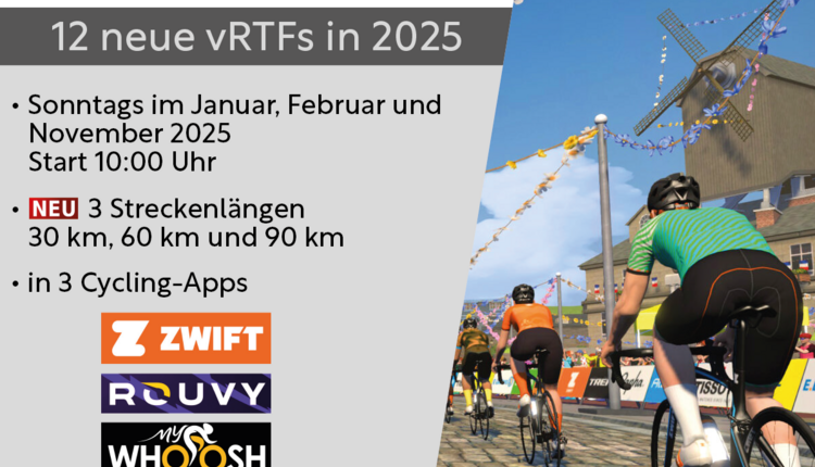German Cycling - Virtuelle RTFs ein Erfolgsmodell 