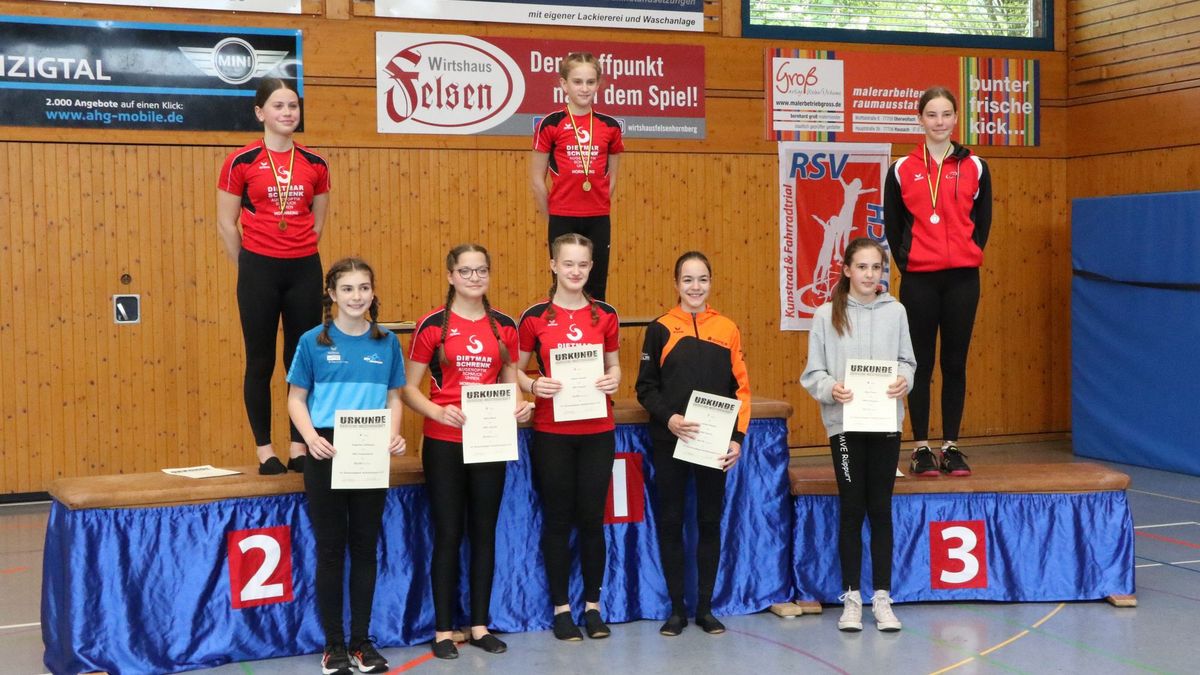 Badische Meisterschaft Schüler*innen 2023